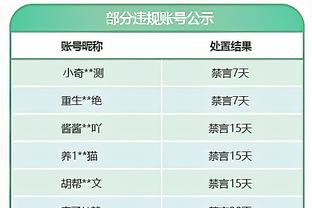 英超官方：伯恩茅斯vs卢顿的比赛将全场重赛，协商后确定具体日期